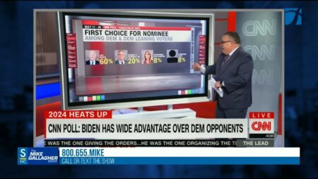 Guest host Joey Hudson discusses all the new polls that spell horrible news for Joe Biden