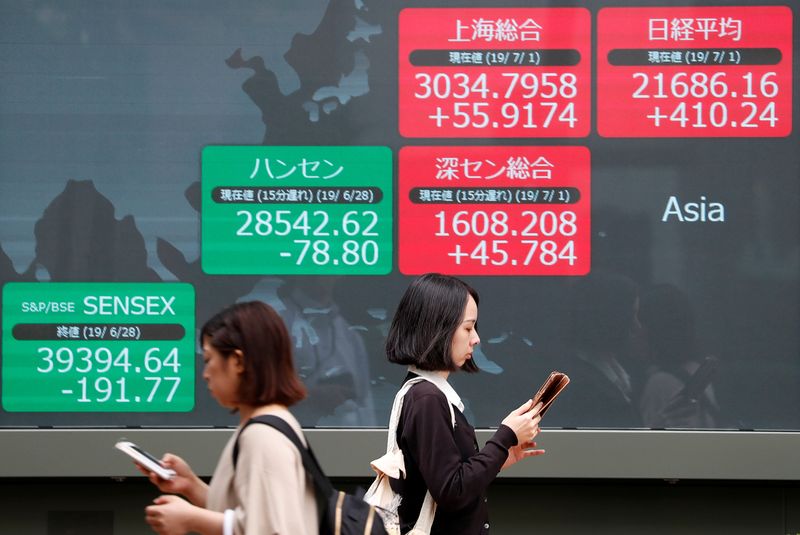 Asia Shares Pause Ahead Of Inflation Feast | Salem News Channel